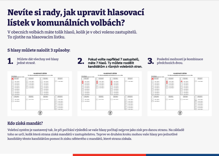 VOLBY úprava hlasovacích lístků